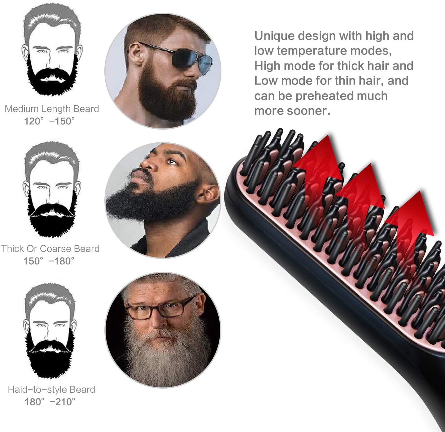 3 in 1 Beard and Hair Straightener Brush