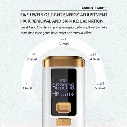 IPL Laser Hair Removal Handset